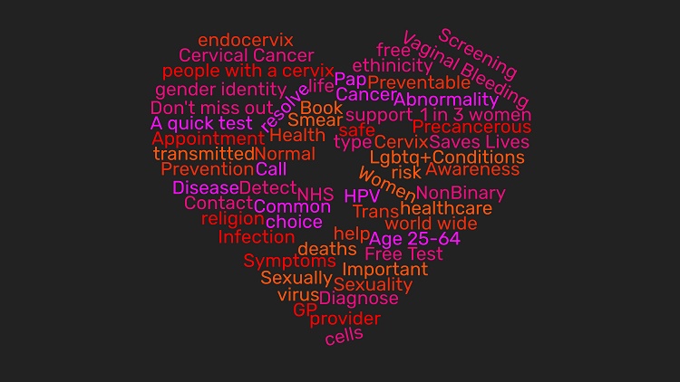 Cervical screening wordjumble